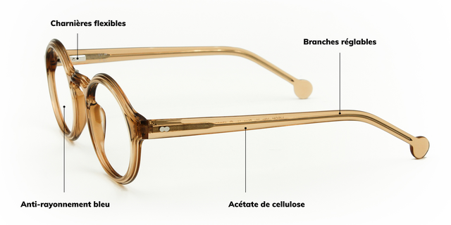 les lunettes VVBV